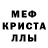 МДМА кристаллы Petris Podushkinis